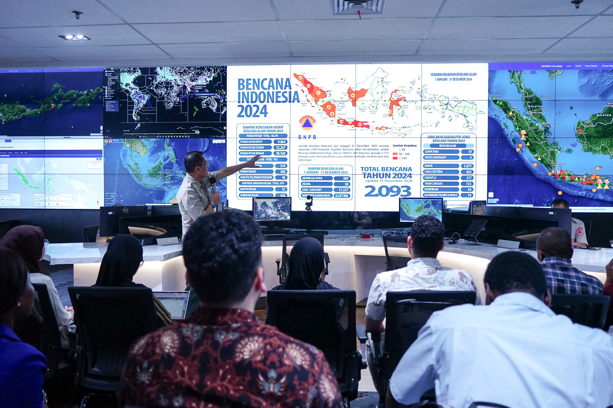 Strengthening Climate Resilience: UIII Delegation Visits BNPB for Insights on Disaster Management 